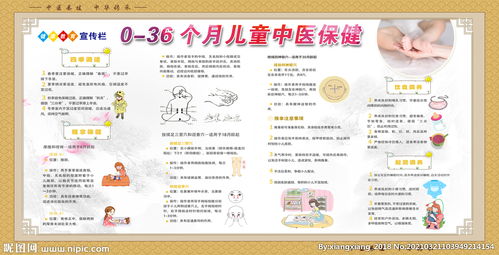 0至36個月兒童中醫(yī)保健 圖文詳解與科學(xué)服務(wù)指南